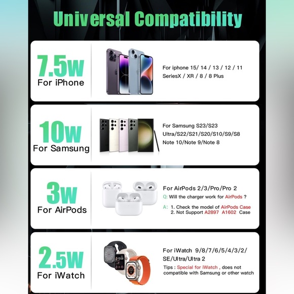 3 in 1 Charging Station for Apple Wireless Charger for iPhone 15 14 13 12 11 X 8 - Picture 6 of 7